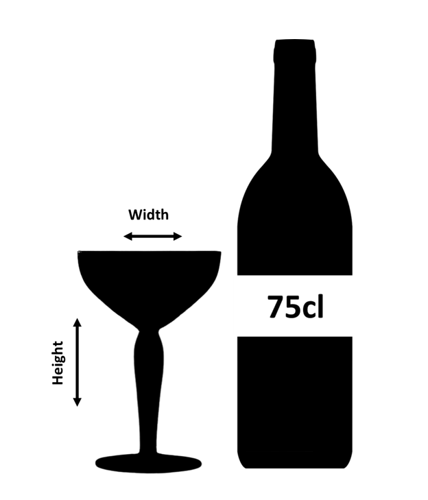 Castello Coupe Glas 22cl