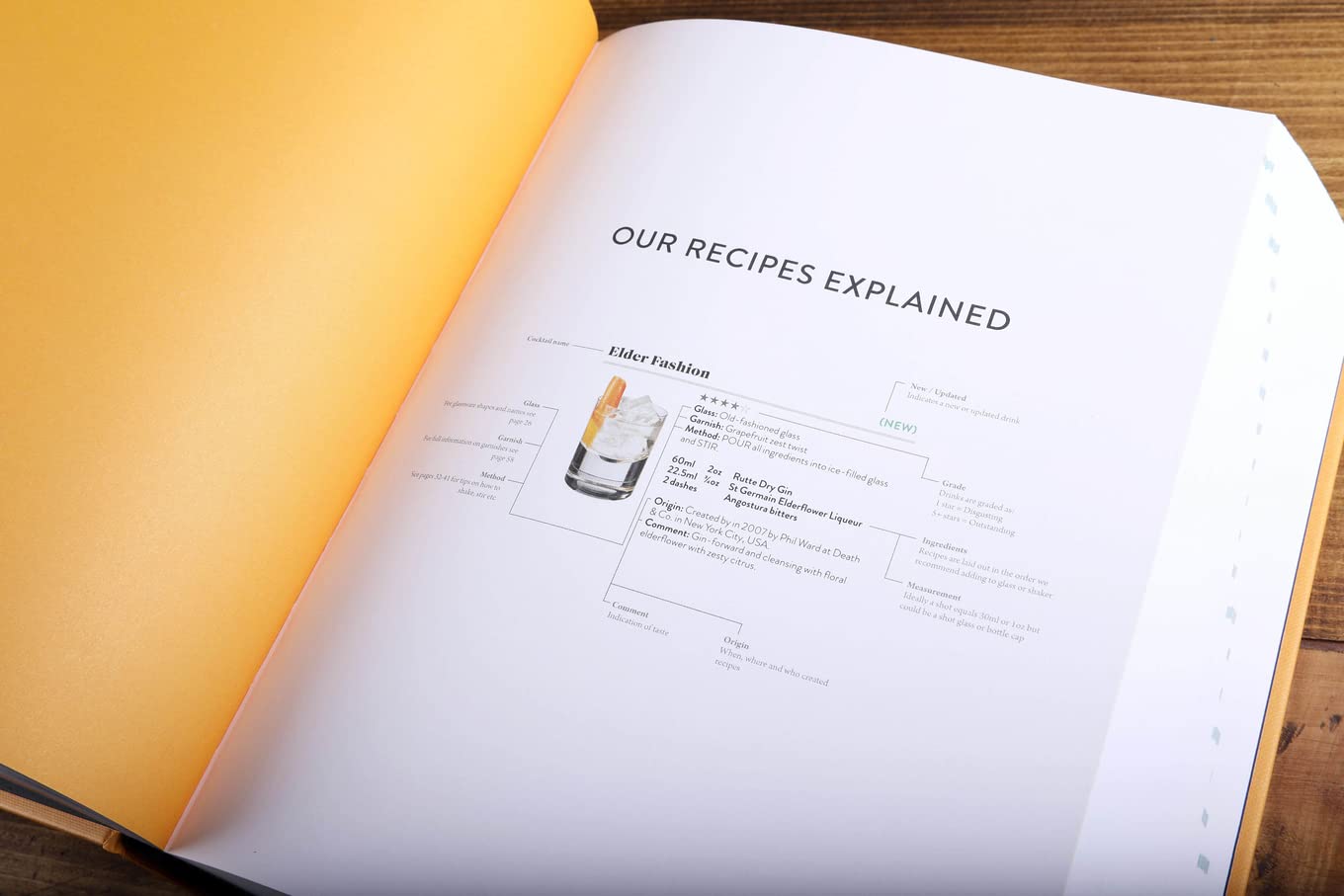 Diffords Guide to Cocktails Seventeenth Edition