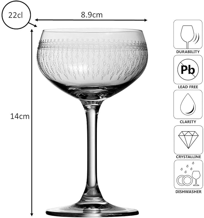 1920 Champagne Glass Coupe 21cl- Box4