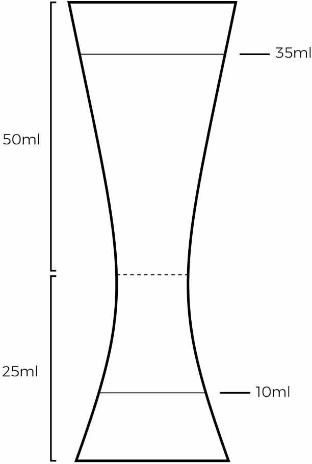 Tiki Aero® Edelstahl-Messbecher 25 ml/50 ml