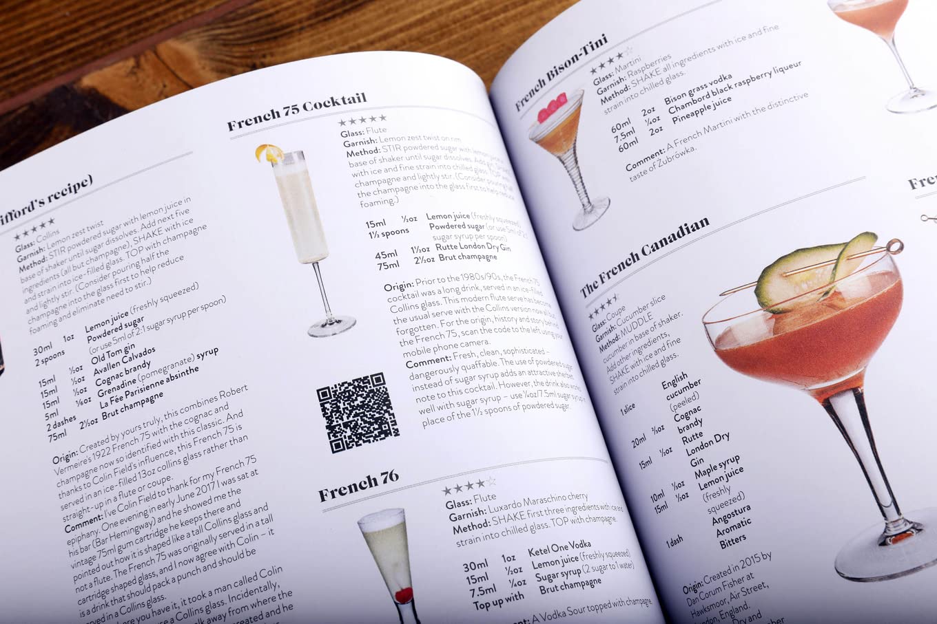 Difford's Guide to Cocktails Seventeenth Edition – Urban Bar EU